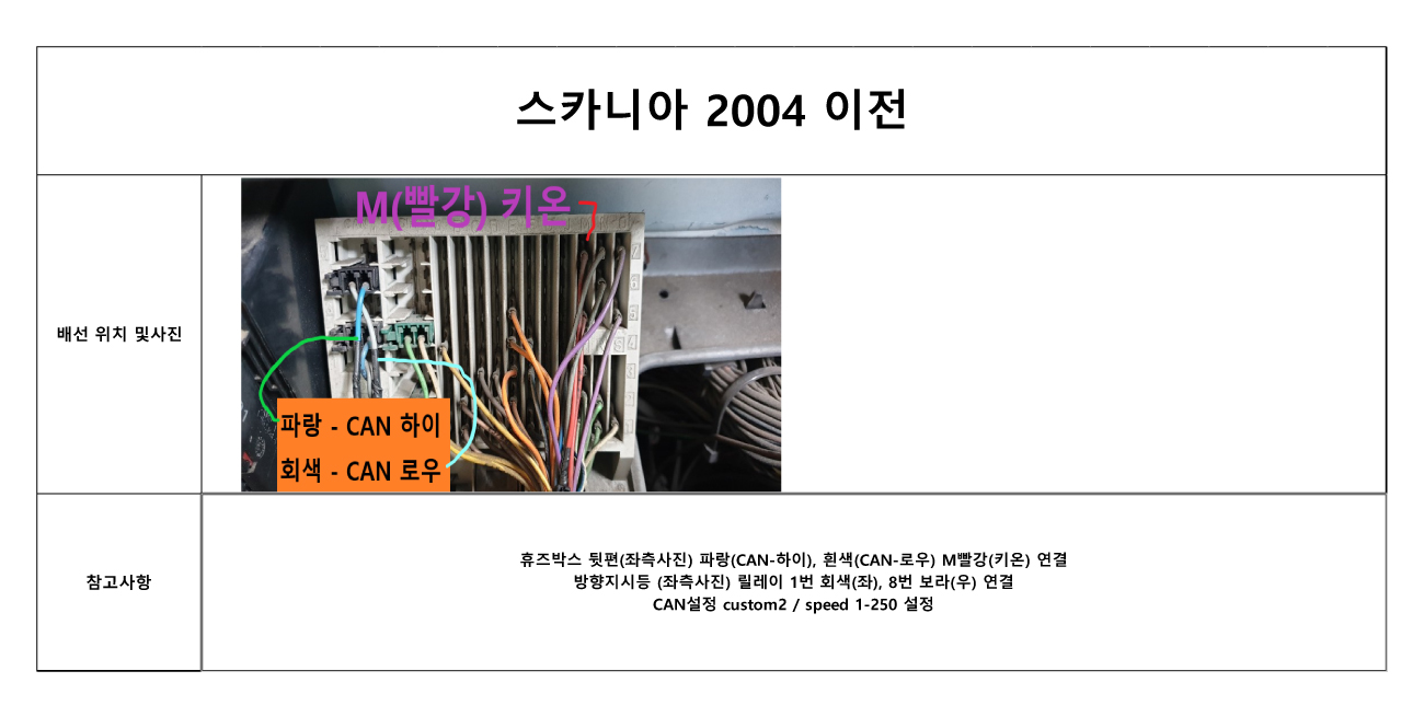 스카니아2004이전.jpg